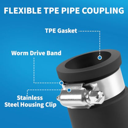 2 Pcs 3/4 IN Flexible PVC Pipe Coupling with Stainless Steel Clamps Fit 3/4 IN Nominal Pipes, Couplers for Plastic and Copper Pipe Plumbing Connections, Drain Repair, Dust Hose - size: 3/4 in