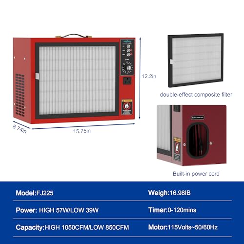 Portable Intake Air Filtration System - Tabletop Dust Collectors (850-1050CFM) for Woodworking, Movable Air Filter with Strong Vortex Fan, Works Shop Benchtop Dust Collection Systems FJ225-2 - size: 850-1050CFM