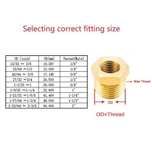 Joywayus 2Pcs Brass Reducing Hex Bushing 3/4" NPT Male to 1/2" NPT Female - size: 3/4" NPT Male x 1/2" NPT Female, style: 2PCS