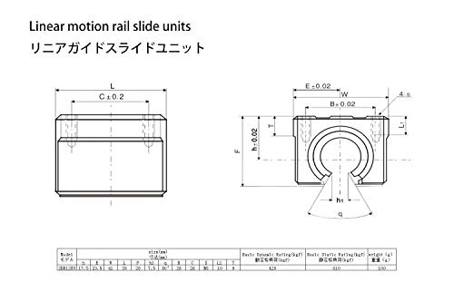 TEN-HIGH SBR16 200mm Linear Guide Rail Linear Motion Slide Rails, for CNC Machine and 3D Printer, 1pcs Rail + 2pcs SBR16UU Blocks Bearing - size: 200, style: SBR16
