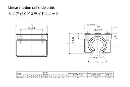 TEN-HIGH SBR16 300mm Linear Guide Rail Linear Motion Slide Rails, for CNC Machine and 3D Printer, 1pcs Rail + 2pcs SBR16UU Blocks Bearing - size: 300, style: SBR16