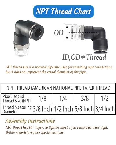 1/8" OD x 1/8" NPT Male Elbow Push-to-Connect Fittings, 10-Pack - size: OD 1/8 - NPT 1/8