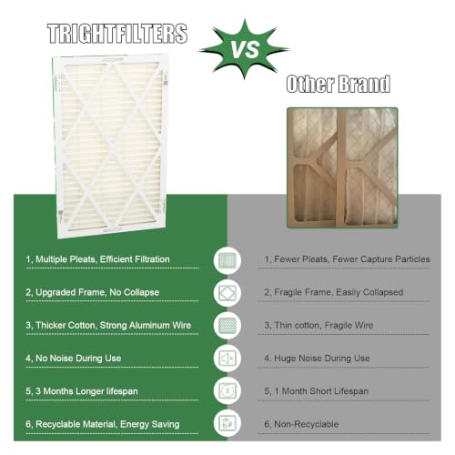 TRIGHTFILTERS 16x25x1 Air Filter MERV 11 HVAC Furnace Filter Pleated 2 Pack - size: 16x25x1