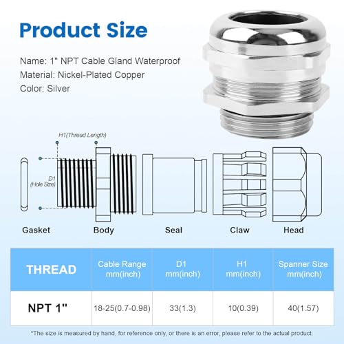 2 Pcs 1" NPT Nickel-Plated Copper Cable Gland - style: 1" NPT