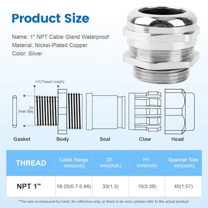 2 Pcs 1" NPT Nickel-Plated Copper Cable Gland - style: 1" NPT