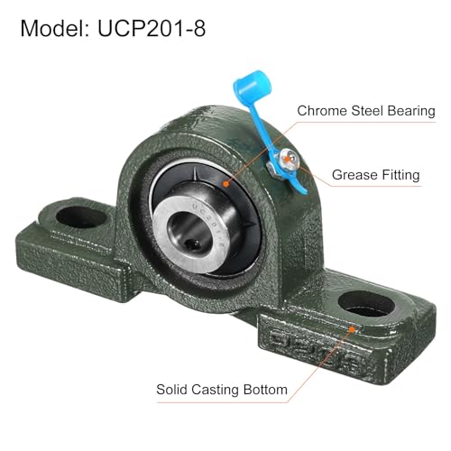 uxcell 2pcs UCP201-8 Pillow Block Bearings 1/2 inch Bore Self Alignment, Solid Cast Iron Base Mounted Chrome Steel Bearings - size: UCP201-8