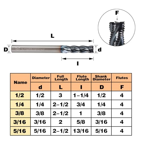 1/2" 4 Flute Roughing End Mill AlTiN Coated Carbide, 1Pcs - size: 1/2 in