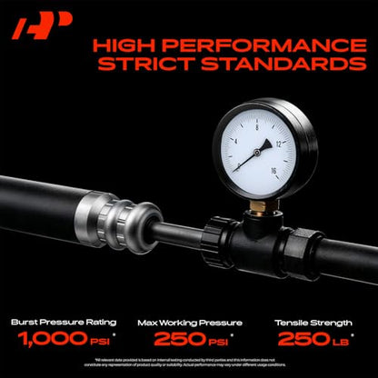 A-Premium Power Steering Pressure Hose Line Assembly, Tube To From Pump