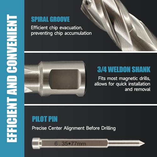 1PC M2 HSS Annular Cutter 1/2" Dia 1" Cutting Depth 3/4" Weldon Shank - size: 1-piece 1/2", style: HSS 1" Cutting Depth