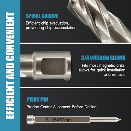 1PC M2 HSS Annular Cutter 1/2" Dia 1" Cutting Depth 3/4" Weldon Shank - size: 1-piece 1/2", style: HSS 1" Cutting Depth