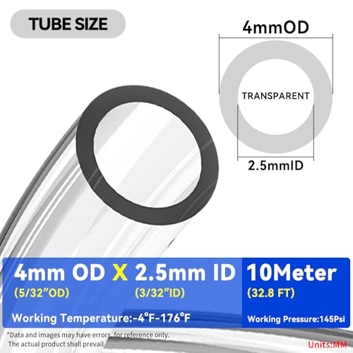 PNEUMATIC Transparent 4mm or 5/32 inch OD 2.5mm ID Polyurethane PU Air Hose Pipe Tube 10 Meter 32.8ft - color: Transparent, size: 4x2.5mm/32.8FT/10M