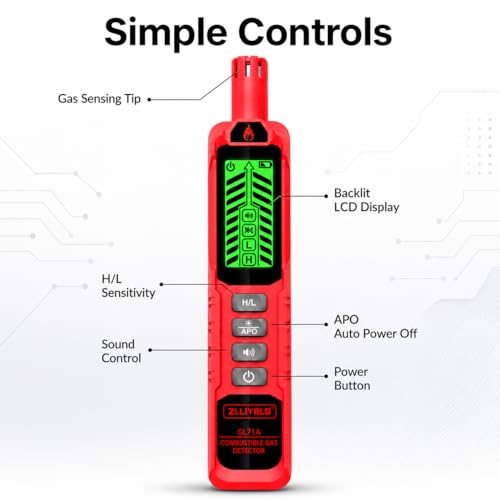 GL71A Gas Leak Detector, Portable Combustible Natural Gas Sniffer with Audible Visual Alarm, Locate Methane Propane Butane Gas Leaks for Home RV Pipeline Safety, Red