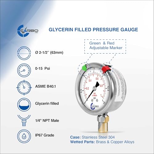 Pressure Gauge, 2.5" Dial, 15 PSI - size: 0-15 Psi, style: STANDARD