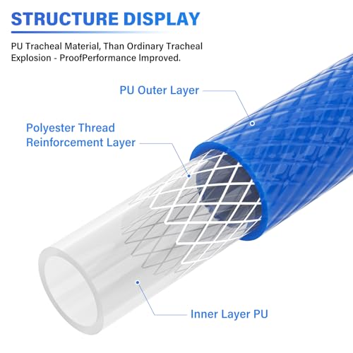 TAILONZ PNEUMATIC Blue 8MM OD 10 Meters Reinforced Polyurethane Air Tube Pipe Hose Pu Air Hose for Air Line Tubing or Fluid Transfer Tubing