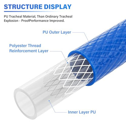 TAILONZ PNEUMATIC Blue 8MM OD 10 Meters Reinforced Polyurethane Air Tube Pipe Hose Pu Air Hose for Air Line Tubing or Fluid Transfer Tubing