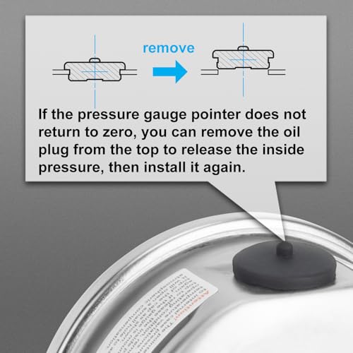 0-200 Psi Pressure Gauge, Liquid Filled, 1/4" NPT Back Mount - size: 0-200 Psi, style: Back Mount