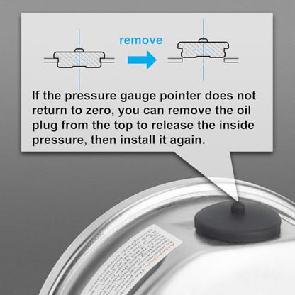 0-200 Psi Pressure Gauge, Liquid Filled, 1/4" NPT Back Mount - size: 0-200 Psi, style: Back Mount