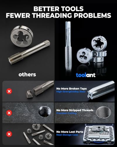 toolant 81-Piece Tap and Die Set, Metric and SAE Thread Repair Kit