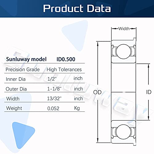 ID 1/2" x OD 1-1/8" Flanged Ball Bearings 10PCs for Lawn Mower, Wheelbarrows, Carts & Hand Trucks Wheel Hub, Alternative to MTD,12118 ＆ Rotary 324 Etc. Double Seal Deep Groove Ball Bearings - size: ID 1/2" x OD 1-1/8"