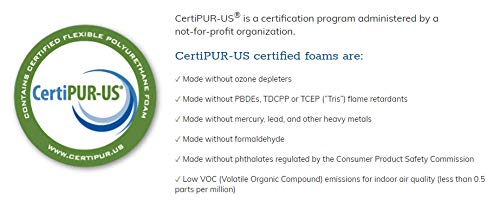 AK TRADING CO. 6" H X 24" W X 72" L CertiPUR-US® Certified Rubber Foam Sheet Cushion (Seat Replacement, Upholstery Sheets, Foam Padding, Acoustic Foams Sheet) - size: 6" H X 24" W X 72" L