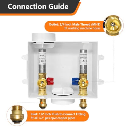 HeSun Washing Machine Outlet Box, 1/2"Push-Fit x 3/4"MHT Outlet(WM010-1) - size: Washing Machine Box W/ SS Arrestor, style: Push-Fit