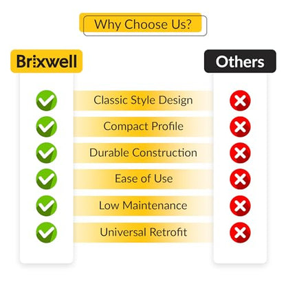 BRIXWELL Folding Handle with Metal Construction, Blue and White Finish, 3-1/2" Length, 5/16" Hex End, Folding Knob for Roto Pro Drive Operators and Hardware Applications