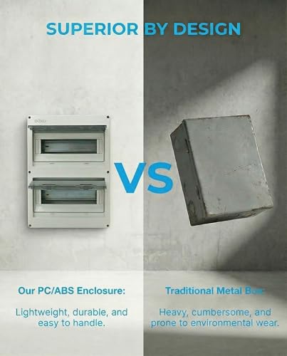 24 Way HT Circuit Breaker Box, Distribution Protection Box - size: 24Way-270x360x110MM