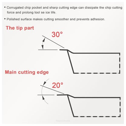 Carbide Inserts for Aluminum CCGT 32.50 / CCGT09T302-LH for Turning Carbide Aluminum Inserts Metal Cutting 10PCS (CCGT09T302-LH) - size: CCGT32.50-LH