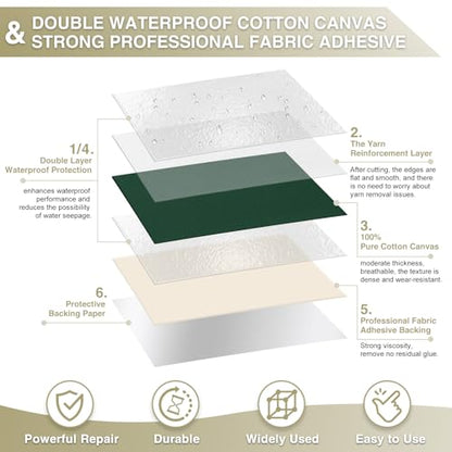 Gheeidau Canvas Repair Tape 4×70 Inch Waterproof Self-Adhesive Fabric Repair Patch for Repairing Boat Covers,Tents,Patio Umbrellas,Car Seats,Luggage,Sofas.(Dark Green) - color: Dark Green, size: 4"×70"