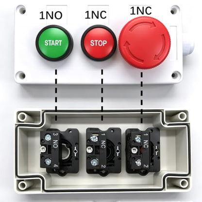 mxuteuk Momentary Start Stop Switch Push Button + 1NC Red Mushroom Latching Emergency e Stop Switch Station Box Pushbutton Switch HZ-JTSS - color: Red & Green/HB2-Start Stop, size: 1NC 1NO