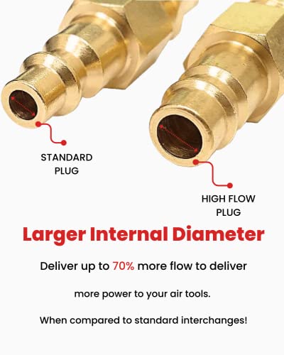 Pro High Flow Coupler and Plug Kit (7 Piece), V Style, 1/4 Inch NPT, Solid Brass Quick Connect Air Fittings Set - size: Coupler and Plug Kit 7 Piece