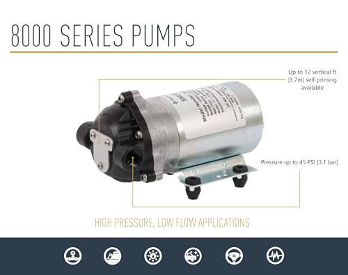 Pentair SHURflo 8000-543-236 Automatic-Demand Diaphragm Pump, 1.8 GPM With Viton Valves, Santoprene Diaphragm, 50 PSI Demand Switch, 12V, 3/8" NPT Female Port