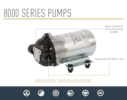 Pentair SHURflo 8000-543-236 Automatic-Demand Diaphragm Pump, 1.8 GPM With Viton Valves, Santoprene Diaphragm, 50 PSI Demand Switch, 12V, 3/8" NPT Female Port