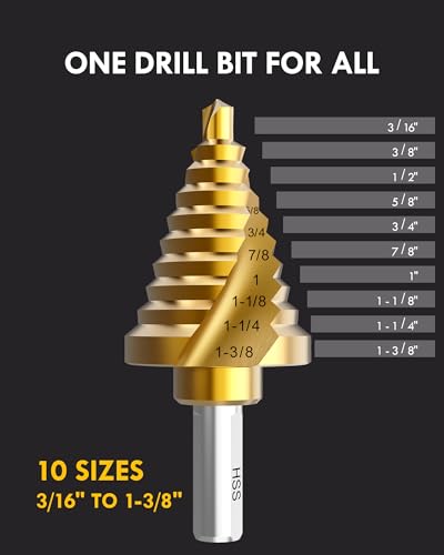 3/16" to 1-3/8" HSS Step Drill Bit Set - size: 1/4"-1-3/8"(HSS)