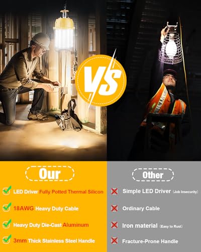 LED Temporary Work Light 60W 7200LM 5000K LED Construction Lights - size: 60W with 10FT Cord