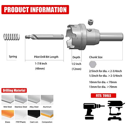 EZARC Carbide Hole Saw Heavy Duty, Hole Cutter for Stainless Steel, Sheet Metal 1-7/16" 37mm - size: 1-7/16" | 37mm, style: Single Pack