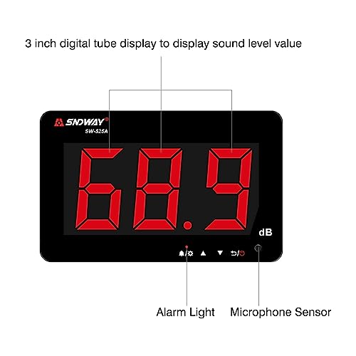 Decibel Meter 30dB-130dB, Wall Mounted Hanging Sound Level Meter for Classroom Noise, Large Screen SPL Meter with Alarm, USB Powered Noise Tester for Public Area/Restaurant - color: Wall Mounted Version