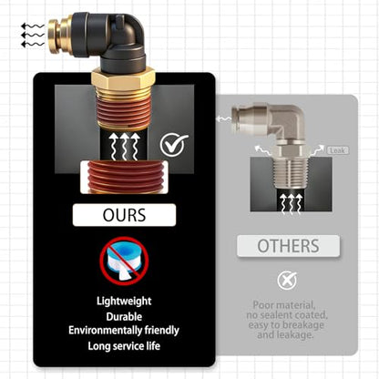 1/2" DOT Air Hose 90 Degree Elbow Fittings 2 Pack, Quick Connect Air Fittings, PTC & PTCR Composite Brass Connector, 1/2" Tube OD x 1/2" NPT Thread for Truck Air Brake & Suspension Systems - size: 1/2"OD x 1/2"NPT