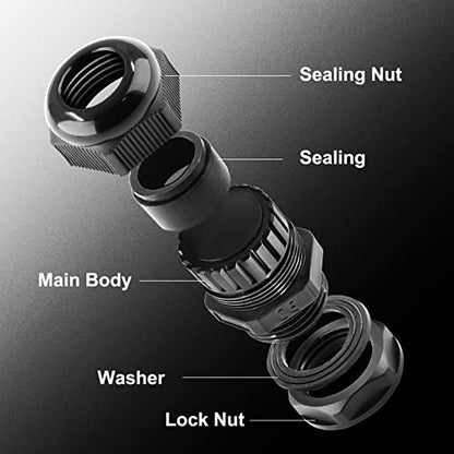 2 Pack 1-1/2" NPT Cable Glands, 31-37mm - color: Black, size: 1-1/2"-2PCS