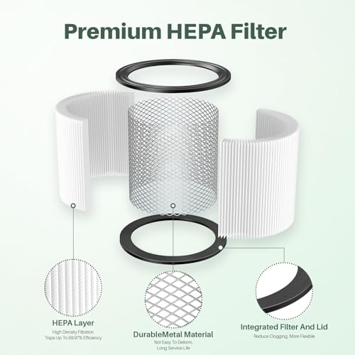 Reusable Wet Dry Vacuum Filter Replacement – Fits Shop Vac 90304