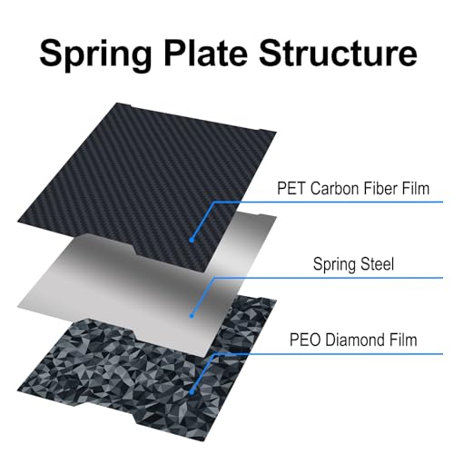 355x346mm PEO + PET Build Plate for Bambu Lab H2D/H2S - size: 355x346mm