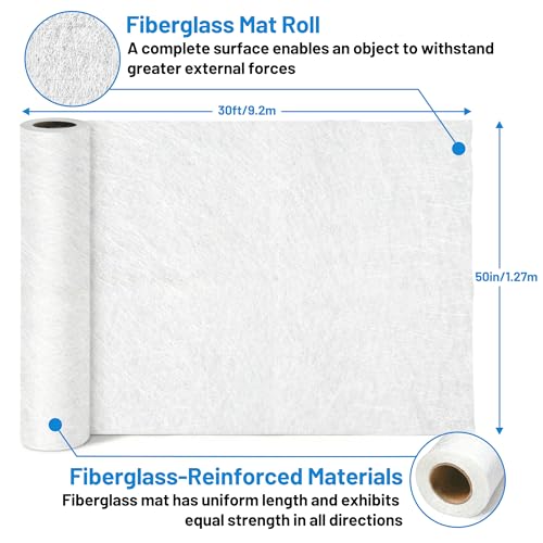 Fiberglass Mat 50 in x 30 ft, 125 Sq. Ft Fiberglass Chopped Strand Mat