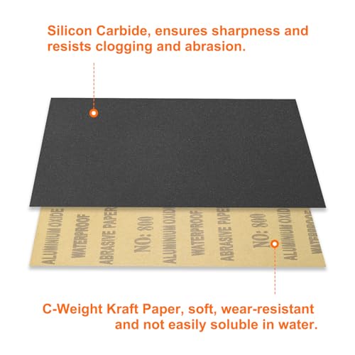 HARFINGTON 25pcs Sandpaper 800 Grit 9 x 11 Inch C-Weight Backing Silicon Carbide Abrasive Wet Dry Sanding Sheets for Wood Finishing, Metal Sanding, Automotive Polishing - size: 800 Grits