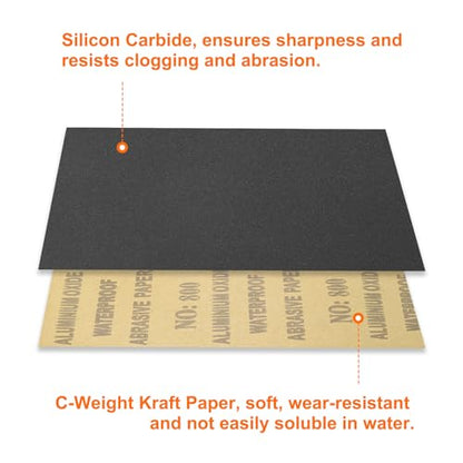 HARFINGTON 25pcs Sandpaper 800 Grit 9 x 11 Inch C-Weight Backing Silicon Carbide Abrasive Wet Dry Sanding Sheets for Wood Finishing, Metal Sanding, Automotive Polishing - size: 800 Grits