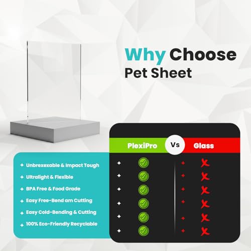 24"x36", 1mm, 5-Pack, Flexible PET Plexiglass Sheets - size: 24" x 36", 1mm Thick