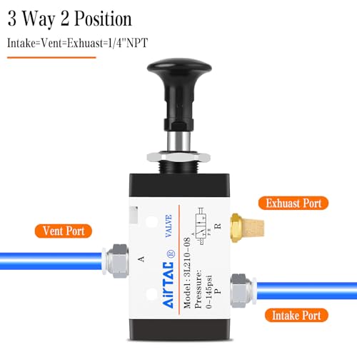 AirTAC 3L210-08 1/4"NPT 3/2 Way Air Hand Lever Pneumatic Control Valve - size: 1/4"NPT, style: 3 Way 2 Position