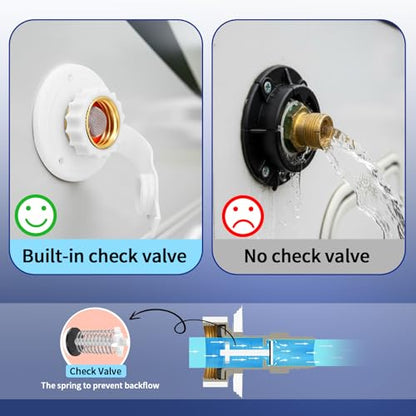Boltigen RV Water Inlet Replacement Check Valve, Brass City Fresh Water Fill Inlet Flange, 3/4'' NH Female to 1/2'' NPT Male Hose Connector with Backflow Preventer for RV Camper - color: White Small Flange