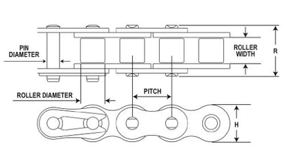Koch 7460101 Roller Chain, #60-H, 10 Feet - size: #60-H
