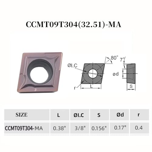 20pcs CCMT09T304/CCMT32.51 Carbide Turning Inserts,CCMT Insert Mutilayer Coated CNC Lathe Replacement Cutters Inserts for Lathe Turning Tool Holder - color: 20pcs CCMT09T304