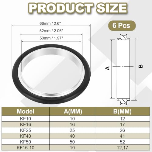 KF50 Flange Centering Ring (Aluminum Cylinder: 50mmID,52mmOD) 6Pcs - size: KF50